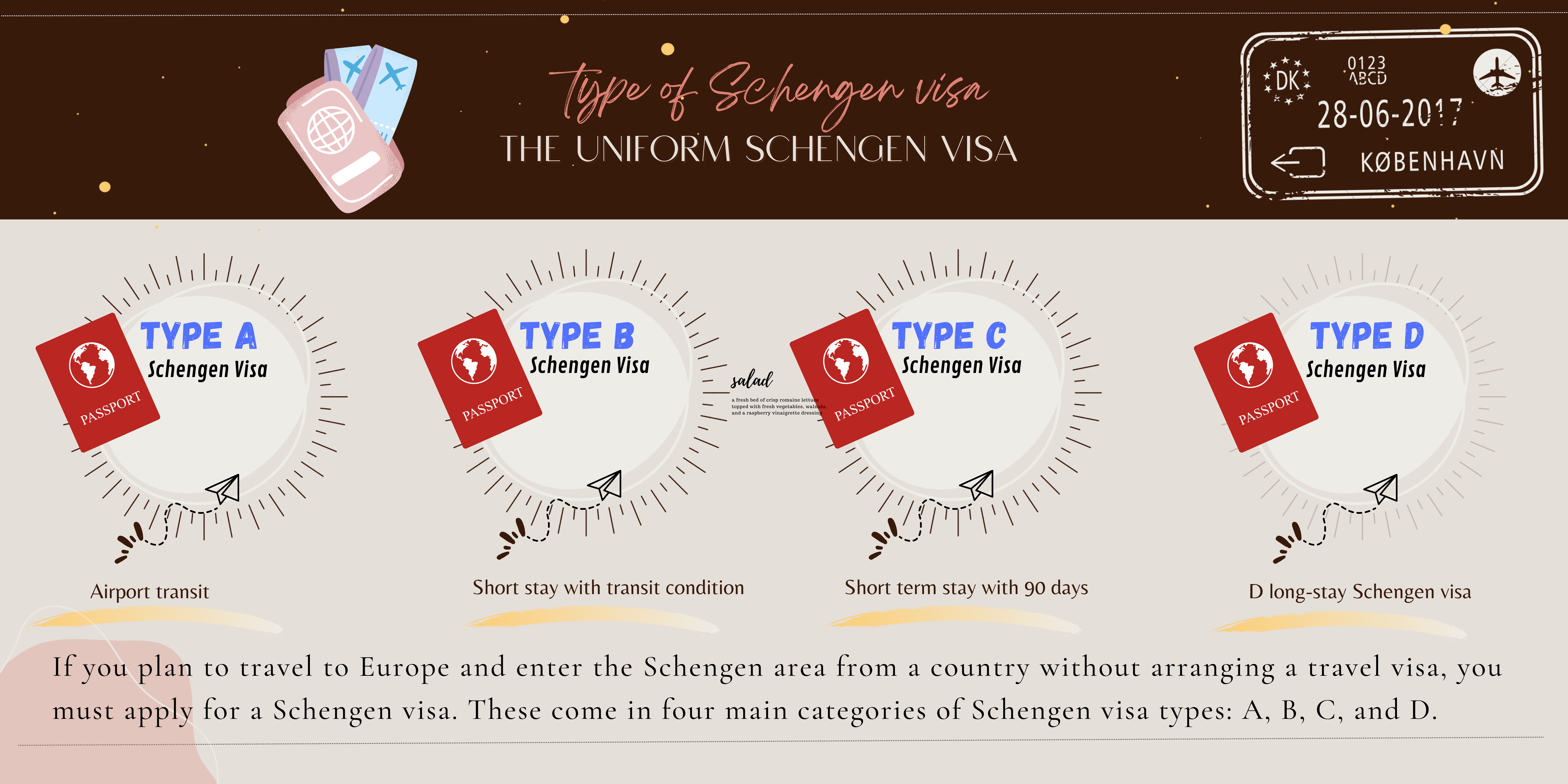 France Consulate In Casablanca - 6 Steps to apply for Schengen Visa